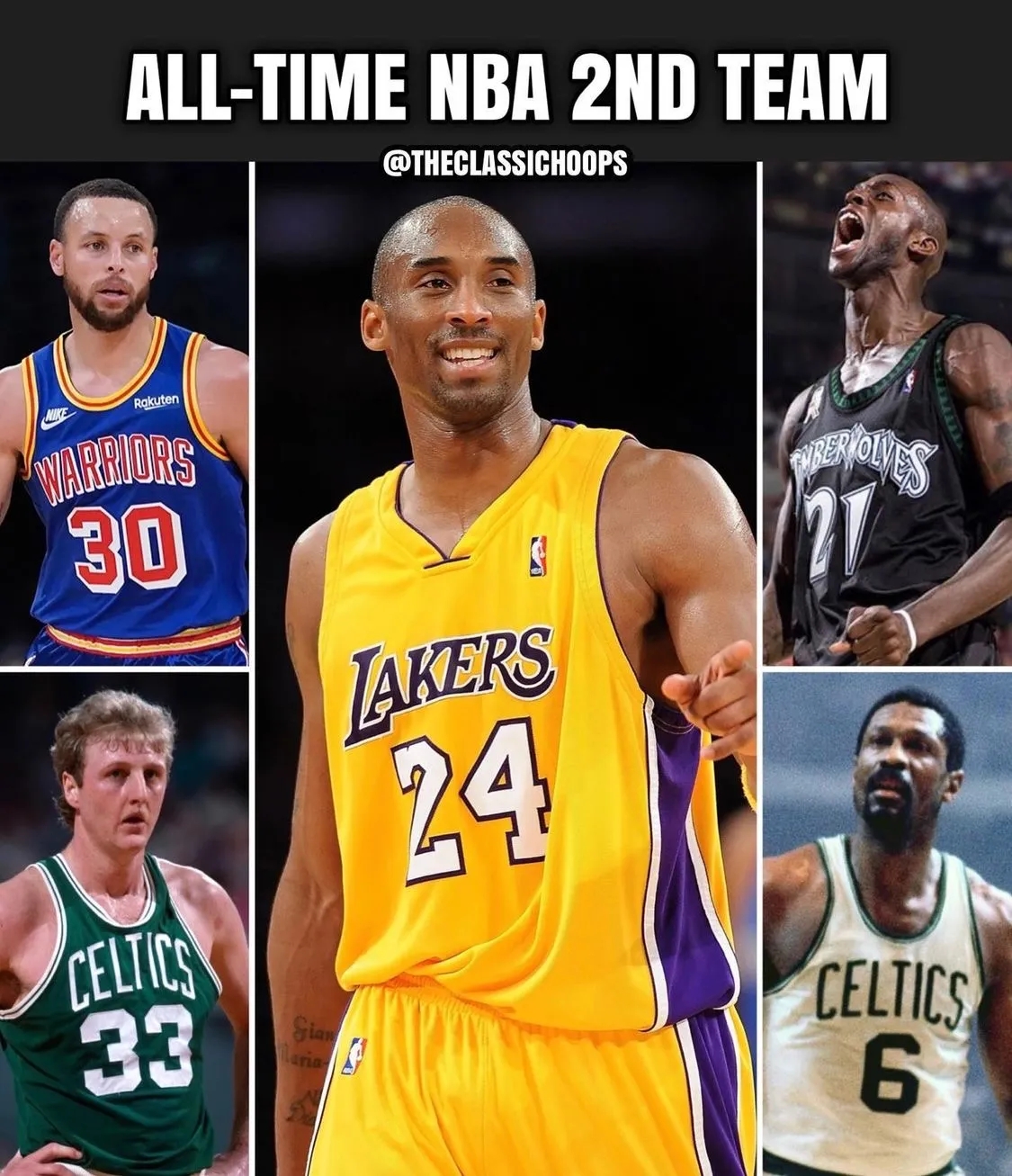 NBA历史最佳阵容2