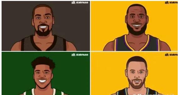 NBA现役球星G7