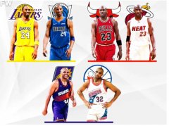 美媒列出NBA15名球衣被多支球队退役的球员