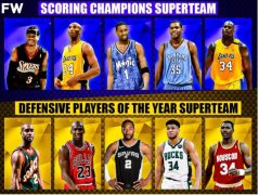NBA得分王球队VS年度最佳防守球员球队，