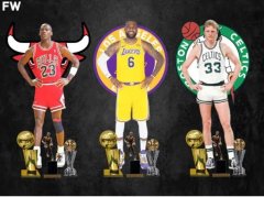 NBA历史排名前15球星各自合作过的历史7