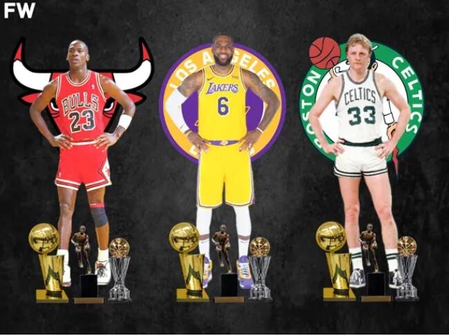 NBA历史排名
