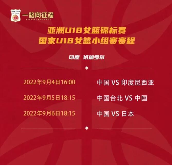 中国女篮U18亚锦赛身高年龄一览
