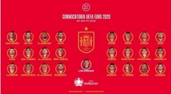 西班牙欧洲杯大名单公布2021