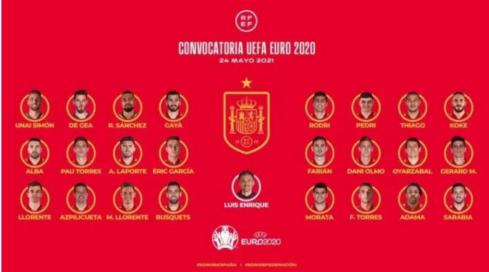 西班牙欧洲杯大名单公布