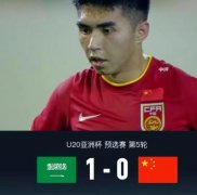 通过U20亚洲杯赛事，基本可以判定中国U20国青属于亚洲二流球队